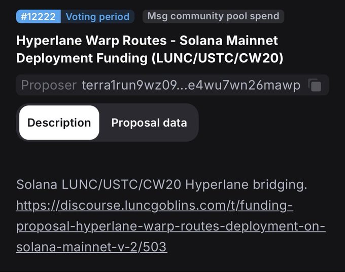 A governance proposal #12222 during the voting period titled 'Hyperlane Warp Routes - Solana Mainnet Deployment Funding (LUNC/USTC/CW20)' submitted by terra1run9wz09...e4wu7wn26mawp, requesting community pool funds for Solana LUNC/USTC/CW20 Hyperlane bridging.