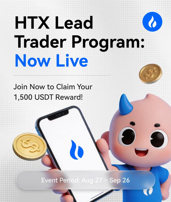 Promotional graphic for the HTX Lead Trader Program announcing it's "Now Live" with a 1,500 USDT reward, running from Aug 27 – Sep 26, featuring HTX's mascot holding a smartphone with the platform's blue droplet logo, alongside gold USDT coins.
