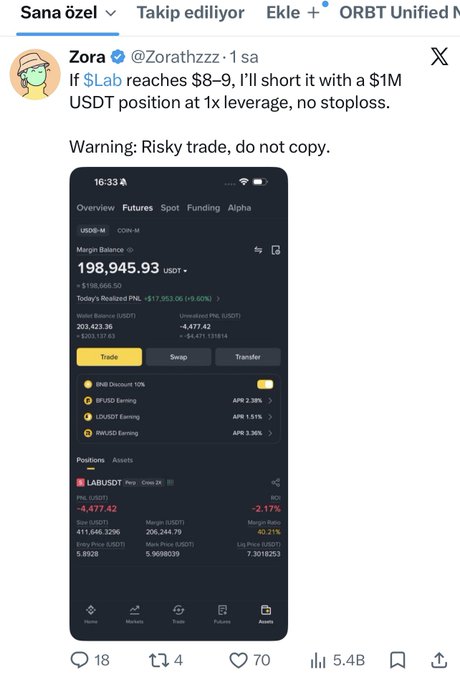 The image shows a screenshot of a phone displaying a trading app that provides real-time stock data for ULTRA cryptocurrency exchanges like OBRBUnified and BUSD. The user's account was recently liquidated, as indicated by their position marker in the $16-18 band, which is likely reached by the user. The post on Twitter mentions how this person should not copy the trading app, suggesting that they should learn to trade cryptocurrency instead of simply following someone else's actions without understanding the intricacies of the market.