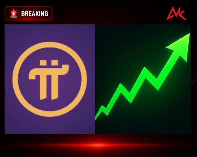 A graphic showing the Pi Network logo alongside a green upward trending arrow with a 'BREAKING' news badge in the top left corner.