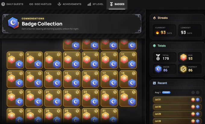 A 'Badge Collection' page for Commendations shows 93 current/longest days, with 179 total, 93 run, 86 moon, and 86 perfect badges earned, listing recent dates from late July and early August.