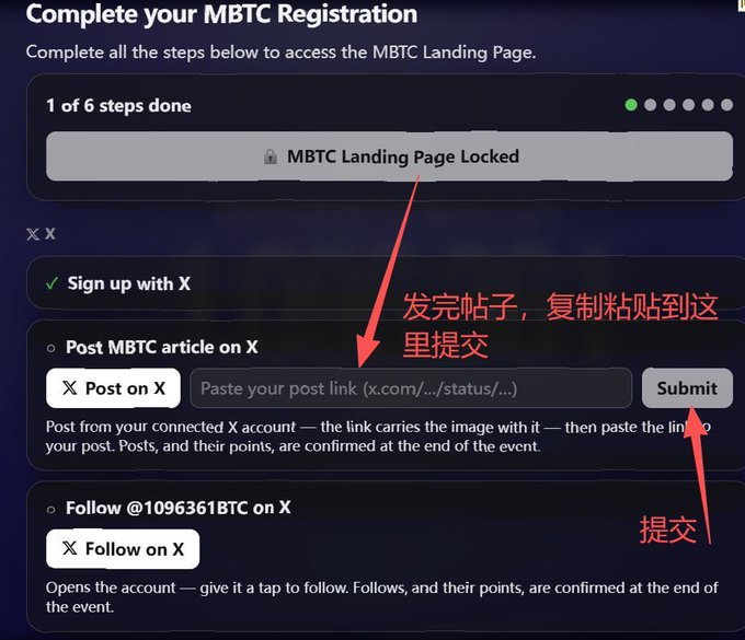 A screenshot of the MBTC Registration page showing step 2 of 6 completed ("Sign up with X"), with instructions in Chinese to paste your X post link in the field and click "Submit" after posting an MBTC article and following @1096361BTC. The image relates to the post by illustrating how to participate in the @1096361BTC activity to earn MBTC rewards.