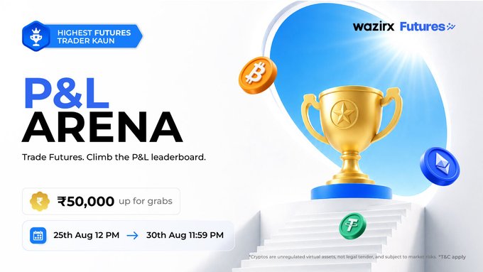 The image is a promotional banner for WazirX Futures' "P&L Arena" trading contest, featuring a golden trophy on a podium surrounded by Bitcoin, Ethereum, and other crypto coins. It announces a ₹50,000 reward pool and the contest period from 25th Aug 12 PM to 30th Aug 11:59 PM, aligning with the Round 2 details in the accompanying post.