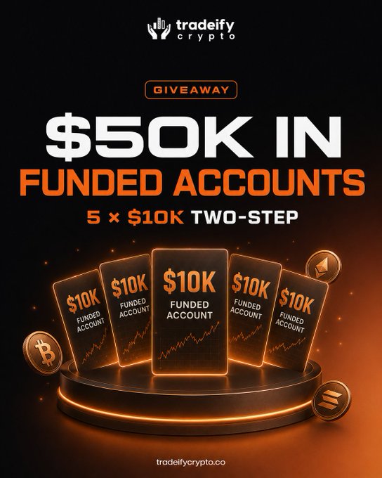 Tradeify Crypto is hosting a giveaway for 5x $10K two-step funded accounts ($50K total), shown on glowing cards displayed on a platform with Bitcoin and Ethereum coins, matching the post's message about handing out trading capital.