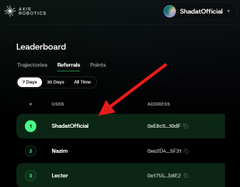 The image shows the Axis Robotics Leaderboard page featuring "ShadesOfYield" ranked #1 in the Referrals tab with an address of "0x6bc6...6c5f". A red arrow points to this top spot, highlighting the user's #1 referral ranking which aligns with the post promoting Axis Robotics' new Bulk Sign feature for completing tasks.