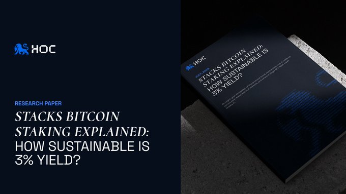 The image is a promotional graphic for an HOC Research Paper titled "STACKS BITCOIN STAKING EXPLAINED: HOW SUSTAINABLE IS 3% YIELD?" featuring the HOC logo on the left and a mockup of the report's cover on the right, directly advertising the full study referenced in the post.