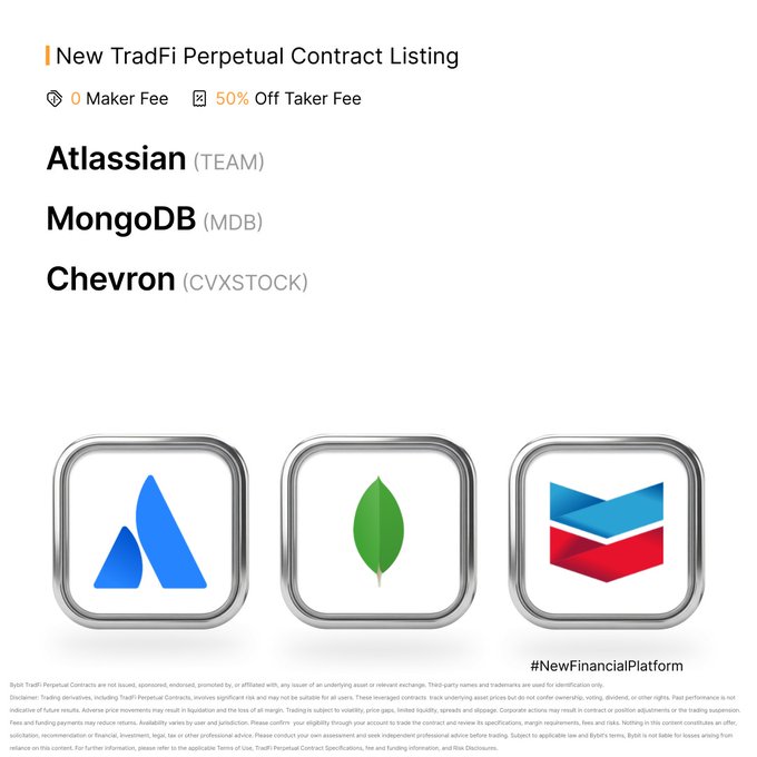 The image announces new TradFi Perpetual Contract listings on Bybit for Atlassian (TEAM), MongoDB (MDB), and Chevron (CVXSTOCK), featuring 0 Maker Fee and 50% off Taker Fee, with corresponding trading icons displayed below.