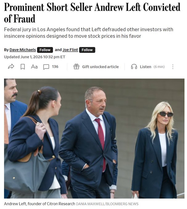 The image shows a group of people, including two men wearing suits and one woman dressed in a white shirt and sunglasses. They are standing outside near a building with a sign that says "Citron Research". The text in the image suggests that Andrew Left is being held in jail for his role as Citron Capital's founder, and he has been sentenced to an extra 25 years.