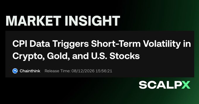 A dark-themed graphic titled 'MARKET INSIGHT' announces 'CPI Data Triggers Short-Term Volatility in Crypto, Gold, and U.S. Stocks,' credited to Chainthink with a release time of 08/12/2026 15:56:21 and a 'SCALPX' logo in the corner.