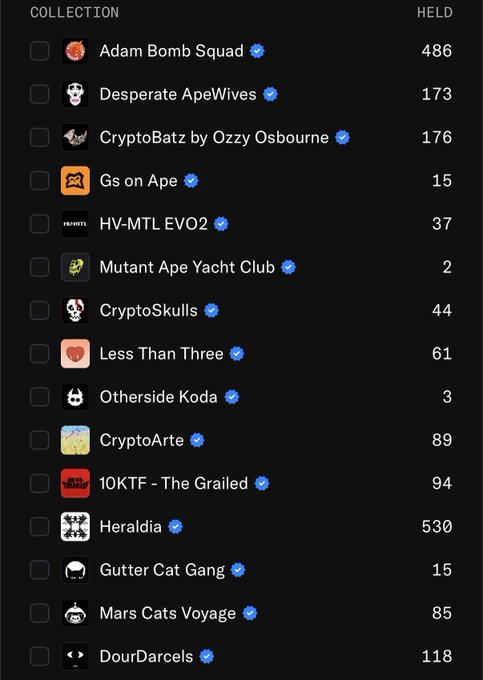 A digital wallet displays 16 NFT collections, including prominent holdings like Heraldia (530), Adam Bomb Squad (486), CryptoBatz by Ozzy Osbourne (176), Desperate ApeWives (173), and DourDarcels (118), alongside smaller collections like Mutant Ape Yacht Club (2) and Otherside Koda (3). The variety of collection dates and varying quantities (ranging from 2 to 530 items) visually supports the caption's point that NFT collecting is a gradual process built up over time rather than amassed all at once.