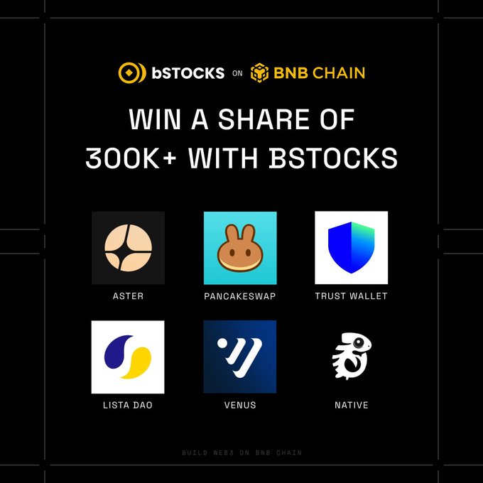 A promotional graphic for "bStocks on BNB Chain" announces a giveaway offering a share of "300K+" in prizes, featuring partner logos including Aster, PancakeSwap, Trust Wallet, Lista DAO, Venus, and Native, tagged with "Build Web3 on BNB Chain." The image relates to the post by highlighting major BNB DeFi ecosystem partners where bStocks can be utilized.