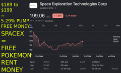The image features a stock market graph with a downward trend, indicating a decrease in value. The title of the graph states "SPCX = FREE MONEY for all or nobody loses ! IT'S 100% gauranteed win or your money back guarantee". This message is displayed against a dark background and surrounded by various other text elements such as numbers, words, and dollar signs.