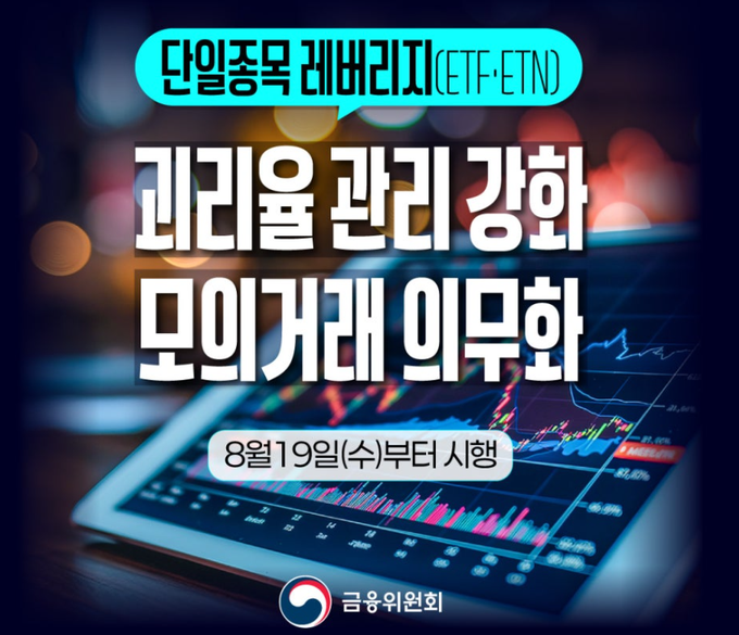 A Korean financial advertisement for the KODEX Single-Asset Leverage Inverse 2x ETF (ETF·ETND), announcing leverage management reinforcement and strengthened arbitrage, launching August 19 (Wed), issued by the Korea Financial Investment Association.
