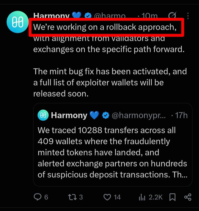 A tweet from Harmony (@harmony...) stating "We're working on a rollback approach, with alignment from validators and exchanges on the specific path forward," alongside a follow-up noting that the mint bug fix has been activated and they traced 10,288 transfers across 409 wallets. The tweet directly relates to the post by confirming Harmony's planned blockchain rollback to eliminate the ~4 billion illegally minted $ONE tokens and restore the chain to its pre-hack state.