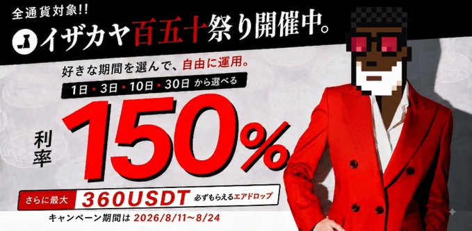 The image is a promotional banner for the "IZAKAYA 150祭り" (Izakaya 150 Festival), featuring a pixelated character in a red suit, advertising a 150% interest rate promotion with flexible terms of 1, 3, 10, or 30 days across all cryptocurrencies, with up to 360 USDT in airdrops available during the campaign period of 8/11–8/24. It visually supports the giveaway announcement tied to the festival's launch and its high-yield limited-time event.