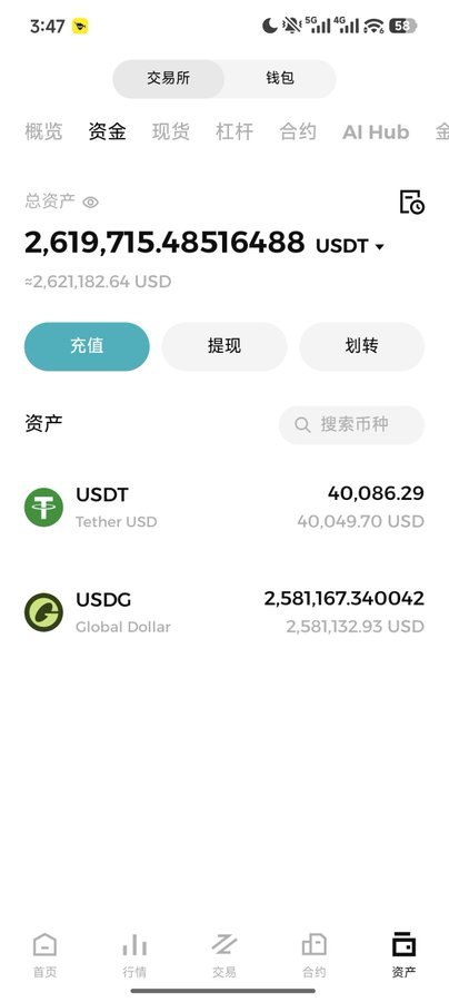 A cryptocurrency wallet screenshot in Chinese showing a total balance of 2,619,715.48516488 USDT, including holdings of USDT and USDG tokens.