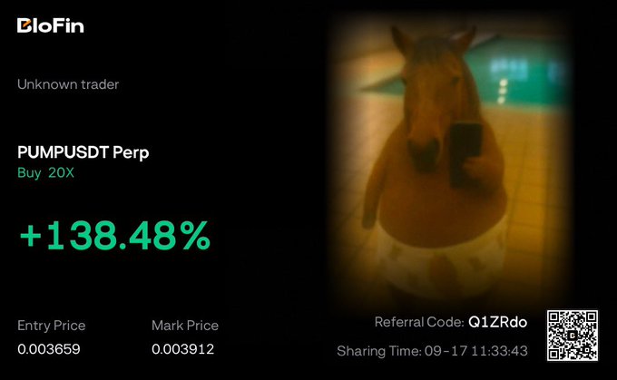A BloFin promotional graphic showing an "Unknown trader" with a +138.48% gain on a 20X leveraged long position in PUMPUSDT Perp (entry 0.003659, mark 0.003912), paired with a horse image and the referral code Q1ZRdo—reinforcing the morning bullish sentiment on $PUMP.