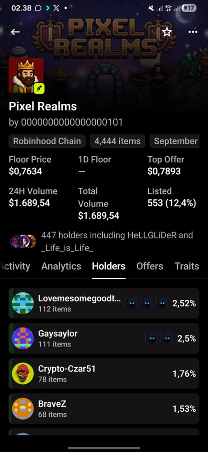 The image shows a mobile screenshot of the "Pixel Realms" NFT collection on Robinhood Chain, displaying marketplace data including a floor price of $0.7634, 24H and total volume of $1,689.54, and 4,444 items with 447 holders, along with a list of top holders like "Lovemesomegoodt..." (2.52%) and "Gaysaylor" (2.5%). The screenshot supports the post's message by showing the collection's low floor price and relatively modest volume, illustrating the "cheap" opportunity the user decided to purchase.
