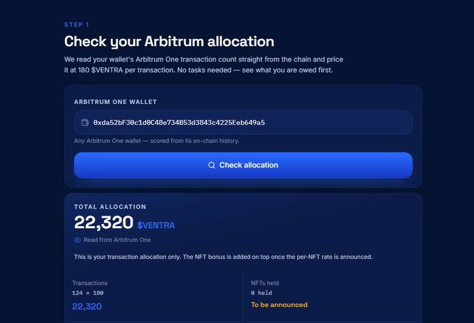 A cryptocurrency airdrop interface titled 'Check your Arbitrum allocation' showing a total allocation of 22,320 $VENTRA tokens based on 124 transactions from a specific Arbitrum One wallet address.
