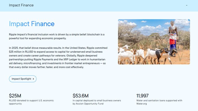 A webpage section titled 'Impact Finance' discussing Ripple's financial inclusion work, noting $25M RLUSD committed in the US and $53.6M deployed to small business owners through the Acclion Opportunity Fund.