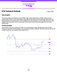 A BTC Technical Outlook document from August 28th displaying a chart of Bitcoin price movements with daily insights text.