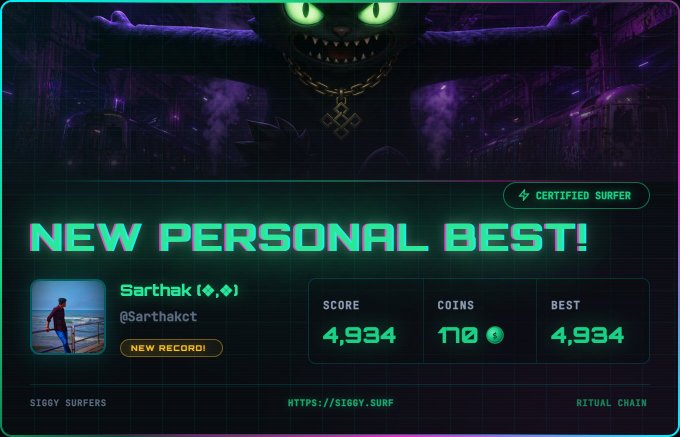The image shows a user interface with information about a new personal best for a game. The text displays that the player has achieved a new personal best of 4,934 points, which was previously set at 4,934 by the person on their record. The user has posted four times and their best score is now higher than their previous one. The post also mentions that this individual has been active in the ritual chain for some time.