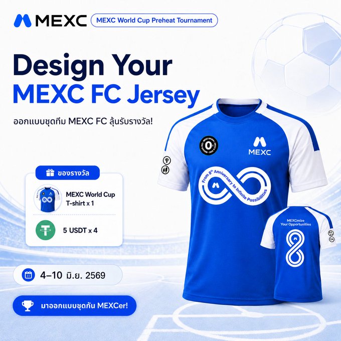 A MEXC promotional advertisement for a World Cup Preheat Tournament, inviting users to design their MEXC FC jersey and offering rewards including a T-shirt and 5 USDT x 4, dated 4-10.
