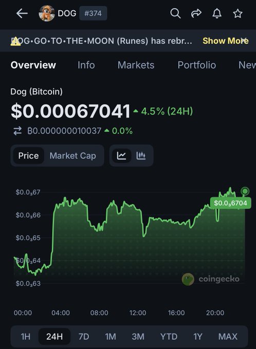 The image shows a screenshot of a cell phone screen displaying a trading app for dog army currency. The main focus is on the $DOG ARMY currency symbol and its value, which has been rising over time. This rise in value might be due to people investing in it or participating in speculative trading. The post appears to promote the idea that this currency can be a last-minute opportunity to join the dog army trading market, with an emphasis on quick profits and the rarity of the chance to participate.