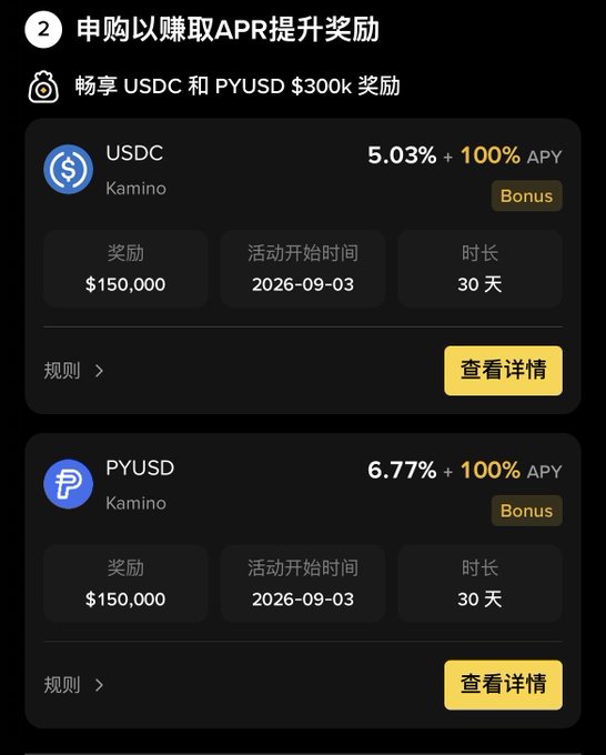 A cryptocurrency app interface showing APR boost rewards for USDC and PYUSD, offering 5.03% + 100% and 6.77% + 100% APY respectively through Kamino, with $150,000 rewards each starting 2026-09-03.