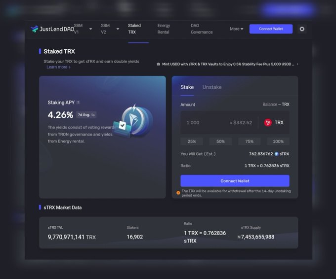 A screenshot of the JustLend DAO interface showing a Staking APY of 4.26% for TRX, with options to stake or unstake and market data including a total value locked of 9,770,971,141 TRX.