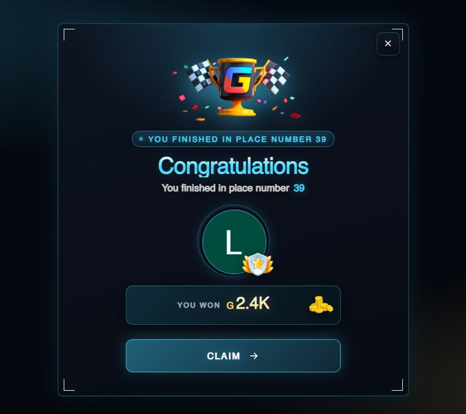 A G-Points gaming reward screen showing 'YOU FINISHED IN PLACE NUMBER 39', 'Congratulations', a level 'L' badge with one star, and 'YOU WON 2.4K' with a 'CLAIM' button.