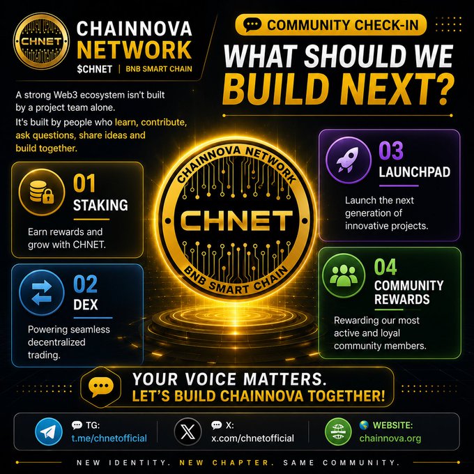 A promotional graphic for CHAINNOVA NETWORK (CHNET) on BNB Smart Chain, asking the community 'WHAT SHOULD WE BUILD NEXT?' with four options: Staking, DEX, Launchpad, and Community Rewards, plus social links to t.me/chnetoffical, x.com/chnetoffical, and chainnova.org.