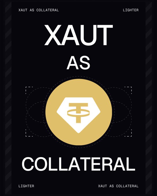 The image shows a stylized graphic with the text "XAUT AS COLLATERAL" surrounding a gold circular icon featuring the Tether (USDT) logo, promoting the use of tokenized gold (XAUT) as collateral on the Lighter platform. It relates to the post by illustrating the concept of using XAUT directly as collateral for futures trading without needing to first convert it into stablecoins.