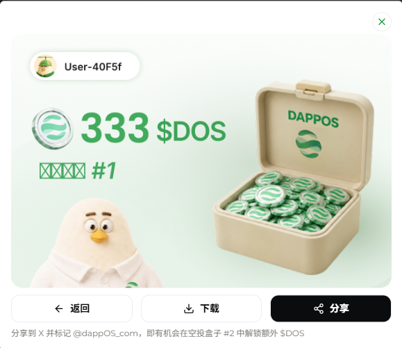 A digital card showing 'User-40F5f' displays a balance of '333 $DOS' and '#1' ranking next to an illustration of an open box full of DappOS tokens and a cartoon bird.
