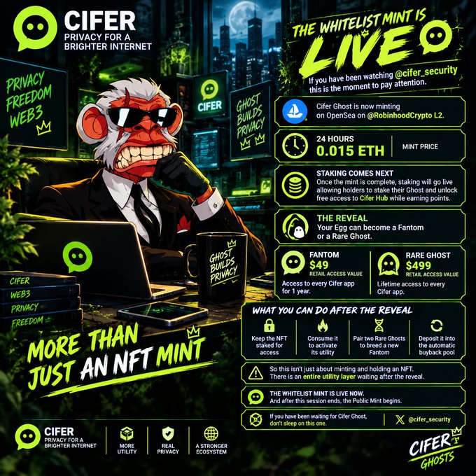 The image is a promotional graphic announcing that Cifer Ghost NFTs are now minting on OpenSea via RobinhoodCrypto L2 at 0.015 ETH for 24 hours, featuring an illustrated monkey in sunglasses with the tagline "Privacy for a Brighter Internet" and details about upcoming staking, Fantom ($49) and Rare Ghost ($499) tiers, and post-mint utility options.