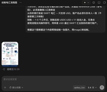 中文文章链接为"backup.exchange.com"