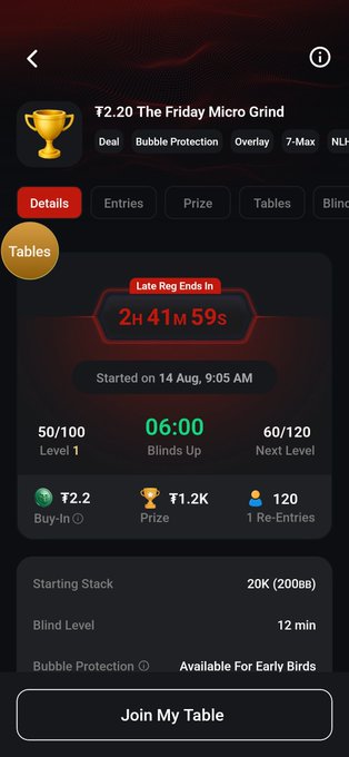A poker tournament details screen for "₹2.20 The Friday Micro Grind" showing a late registration countdown of 2H 41M 59s, with 50/100 level, 06:00 blinds up, and a "Join My Table" button.