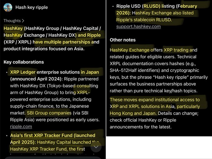 Information panels detailing the 'Hash key ripple' partnerships between HashKey and Ripple (XRP), highlighting key collaborations in Asia like the XRP Ledger enterprise solutions in Japan and the XRP Tracker Fund.