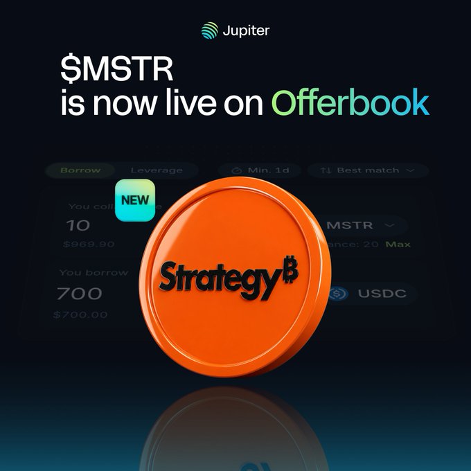 Promotional graphic announcing that $MSTR (MicroStrategy) is now live on Jupiter's Offerbook, featuring a 3D orange coin with 'Strategy₿' text and trading details for borrowing/leverage.
