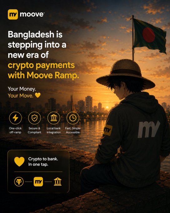 A promotional graphic for Moove crypto payments in Bangladesh, featuring an anime-style character looking at a city skyline with a Bangladesh flag, and text including 'One-click off-ramp', 'Secure & Compliant', 'Local bank integration', and 'Fast, Simple Accessible'.