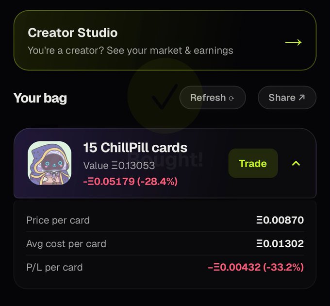A user portfolio screen showing 15 ChillPill cards at a current value of Ξ0.13053, down Ξ0.05179 (-28.4%) from average cost, with a P/L of -33.2% per card. The image ties to the post by illustrating the creator's strategy of accumulating their own HoodFrens cards despite unrealized losses, betting on the project's maturing economy and daily fantasy feature long-term.