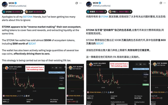 Two side-by-side Twitter/X screenshots from @MidCurveMortal (MCM) in English and Chinese, titled "Apologies to all my $STONK friends," warning that $STONK appears to be "reverse market making" their ecosystem with $50M in sold tokens, including $8M of $ZCAT, and showing STONK fee drain charts.