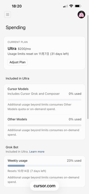 A mobile screenshot of the cursor.com spending dashboard showing an Ultra $200/mo plan with 0% used for Cursor Models and Other Models, and Grok Bot Weekly usage at 23% with resets on 10月14日.