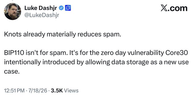 A tweet by Luke Dashjr (@LukeDashjr) stating 'Knots already materially reduces spam. BIP110 isn't for spam. It's for the zero day vulnerability Core30 intentionally introduced by allowing data storage as a new use case.'