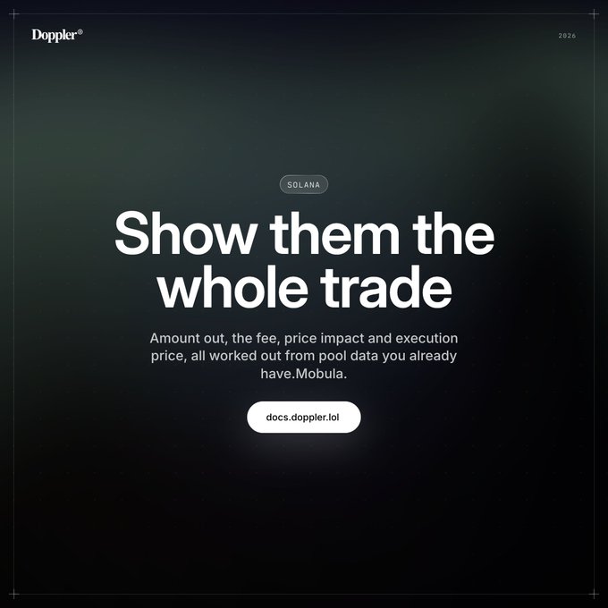 A dark-themed promotional graphic for **Doppler** featuring the headline "Show them the whole trade" with a "Solana" label above it. The ad explains that Doppler works out amount out, fee, price impact, and execution price from pool data already fetched (referencing "Mobula"), and includes a "docs.doppler.lol" button—directly tying to the post's pitch about showing users exactly what a Solana trade will yield before they sign it.