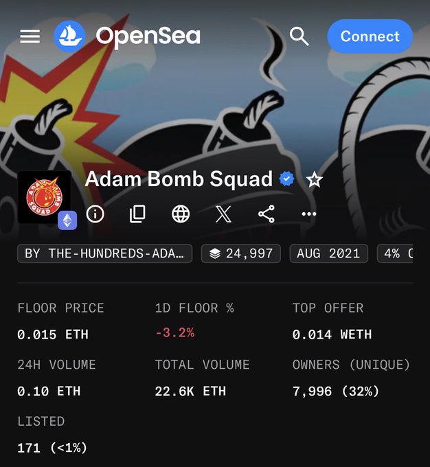 An OpenSea NFT collection page shows 'Adam Bomb Squad' with a floor price of 0.015 ETH, 24H volume of 0.10 ETH, total volume of 22.6K ETH, and 7,996 unique owners (32%).