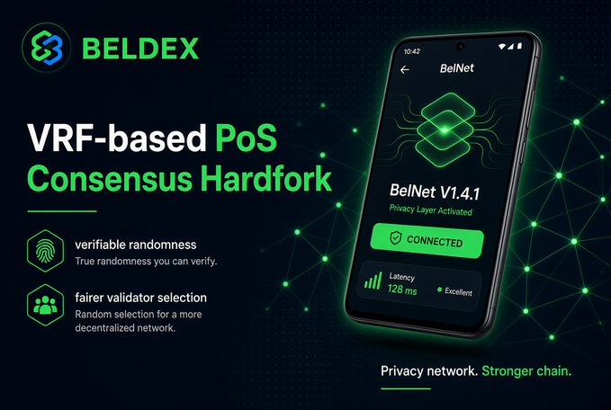A promotional graphic for 'BELDEX' advertising a 'VRF-based PoS Consensus Hardfork,' featuring a smartphone displaying 'BelNet V1.4.1 Privacy Layer Activated' and connected status.