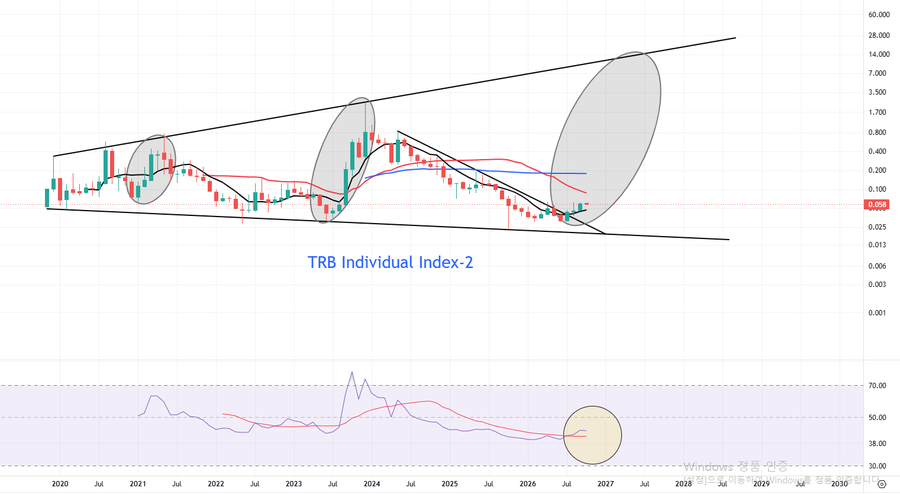 None