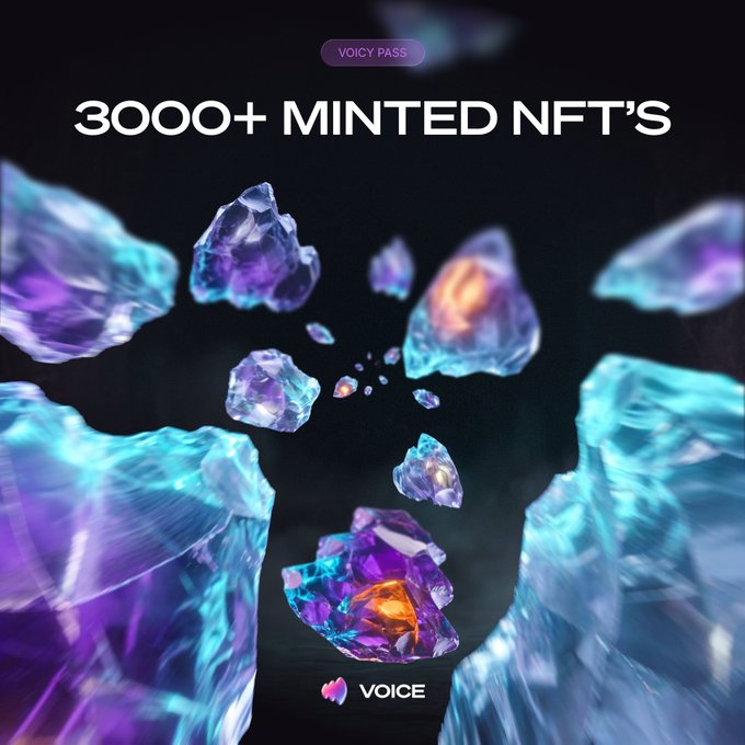 A promotional graphic for VOICY Pass featuring glowing purple and blue crystals against a dark background, with text announcing "3000+ MINTED NFT'S" and the VOICY logo, visually celebrating the milestone mentioned in the post about free NFT pass minting at voice.cc/mint.