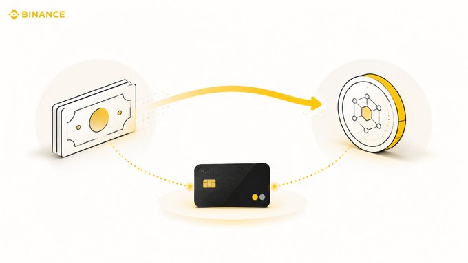 A Binance branded graphic illustrating a conversion flow from cash to cryptocurrency using 3D icons.
